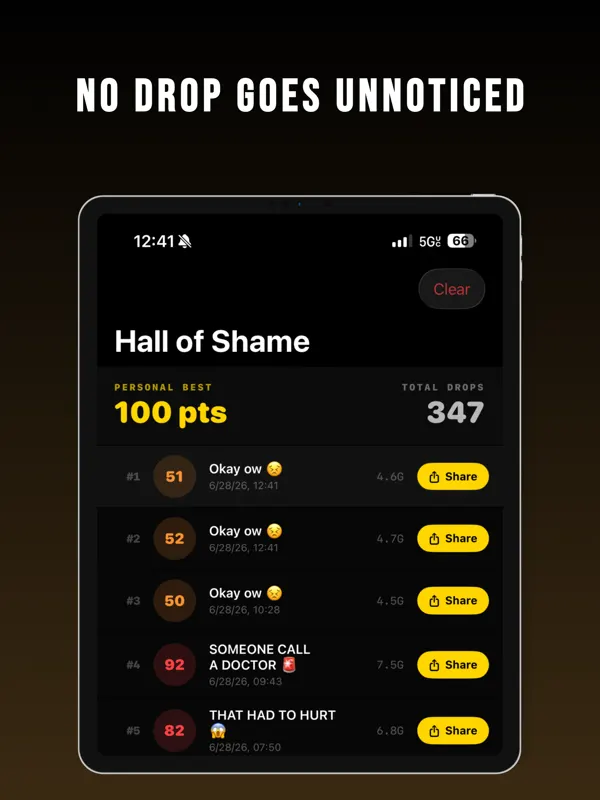 Don't Drop Me Bro App Store screenshot titled 'No drop goes unnoticed', showing the Hall of Shame list of scored drops.